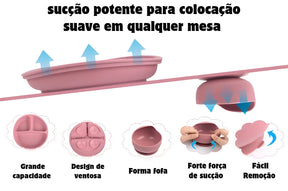 Kit Primeira Refeição Luxo